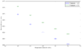 Thumbnail for version as of 16:03, 9 December 2016
