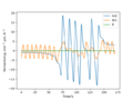 Thumbnail for version as of 13:17, 15 May 2020