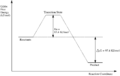 Thumbnail for version as of 11:15, 26 January 2017