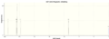 Thumbnail for version as of 15:49, 19 November 2013
