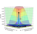 Thumbnail for version as of 13:36, 19 May 2020