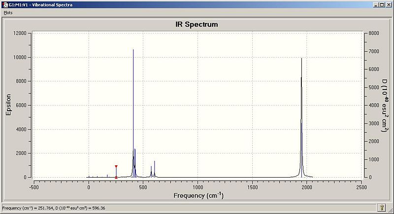 File:Tomtransirspectrum.JPG