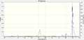 Thumbnail for version as of 16:03, 13 March 2012