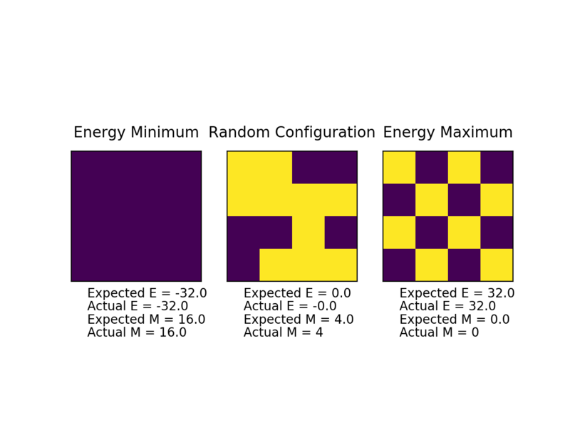 File:Dt2315 ILcheck.png
