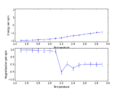 Thumbnail for version as of 13:14, 26 January 2015