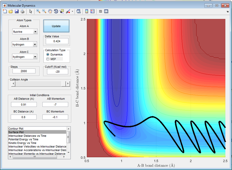 File:FHH HFandH Reactive.png