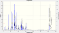 Thumbnail for version as of 16:34, 26 November 2010