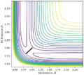 Thumbnail for version as of 17:56, 21 May 2019