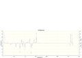 Thumbnail for version as of 16:15, 29 November 2013