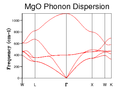 Thumbnail for version as of 15:43, 10 February 2016