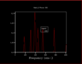 Thumbnail for version as of 13:39, 7 March 2018