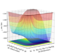 Thumbnail for version as of 13:30, 7 May 2020