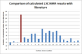 Thumbnail for version as of 17:42, 21 March 2014