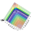 Thumbnail for version as of 16:11, 7 May 2020
