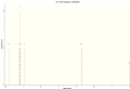 Thumbnail for version as of 13:06, 27 January 2014