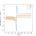 Thumbnail for version as of 19:48, 8 May 2020