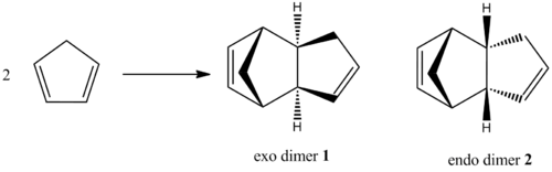 Dimerisation of Cyclopentadiene