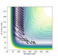 Thumbnail for version as of 12:25, 22 May 2020