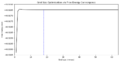 Thumbnail for version as of 21:05, 4 December 2017