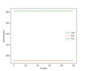 Thumbnail for version as of 19:54, 12 May 2020