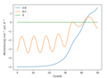 Thumbnail for version as of 15:49, 20 May 2020