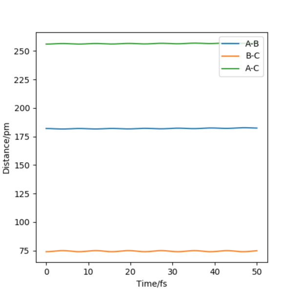 File:TS HF+Hsds2618.png