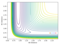 Thumbnail for version as of 14:55, 23 May 2018