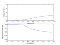 Thumbnail for version as of 15:10, 1 December 2015