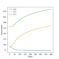 Thumbnail for version as of 01:23, 6 May 2020