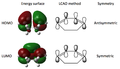 Thumbnail for version as of 14:05, 31 October 2012