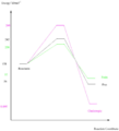 Thumbnail for version as of 12:51, 12 June 2017