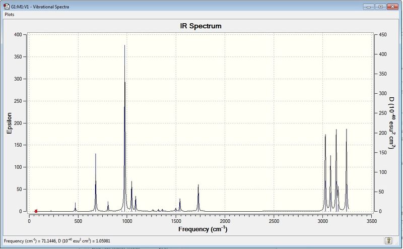 File:Jab213 1 Anti2 6-31 IRdata.jpg