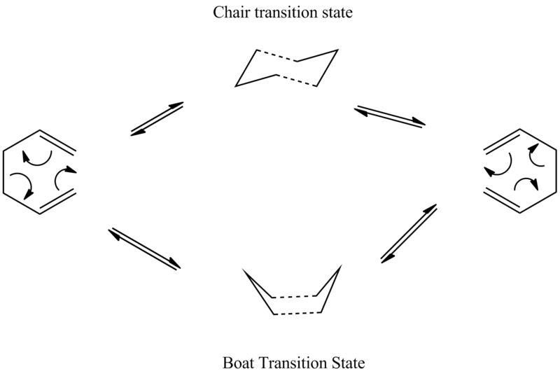 File:Lpcoperearrangement.png