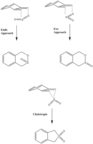 File:Pth115-ex3-reactions.png