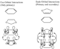 Thumbnail for version as of 10:25, 26 January 2017