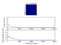 Thumbnail for version as of 20:13, 13 February 2015