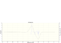 Thumbnail for version as of 14:48, 18 October 2013