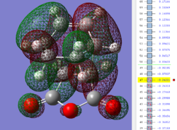 Thermal Expansion Coefficient