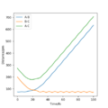 Thumbnail for version as of 19:47, 6 May 2020