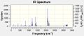 Thumbnail for version as of 15:22, 16 February 2012