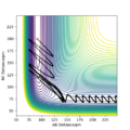 Thumbnail for version as of 16:29, 15 May 2020
