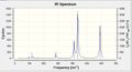 Thumbnail for version as of 17:46, 25 February 2013