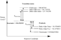 Thumbnail for version as of 11:35, 30 November 2016