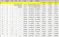 Thumbnail for version as of 13:07, 26 February 2009