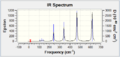Thumbnail for version as of 15:44, 16 October 2013