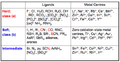 Thumbnail for version as of 22:35, 11 January 2013