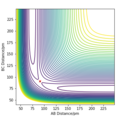 Thumbnail for version as of 18:19, 15 May 2020