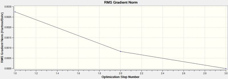 File:Mwh tlbr3 rms.jpg