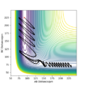 Thumbnail for version as of 19:52, 18 May 2020