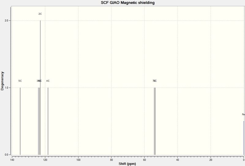 File:1H NMR R-styrene epoxide.jpg